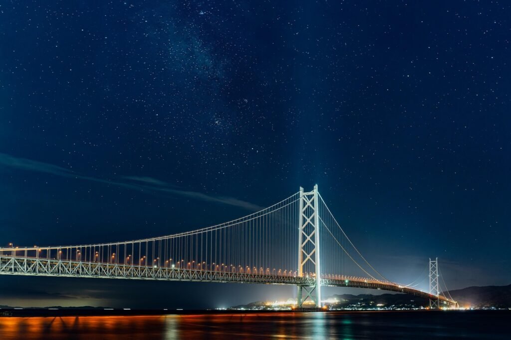 Popular Travel Destinations Around the World for an Unforgettable Holiday